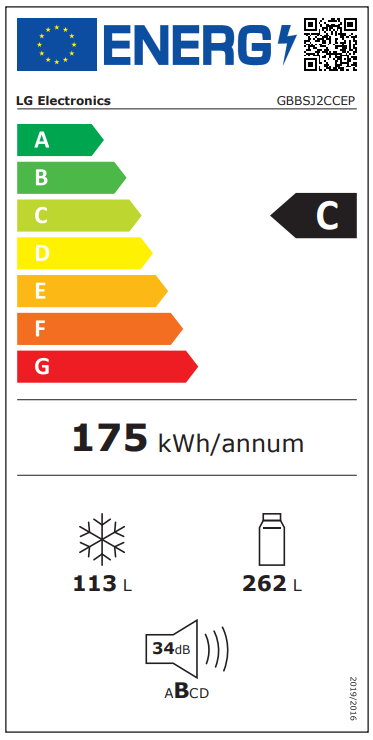 Energetski razred